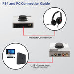 USB 24 Bit 96 KHz DAC 2 Stage EQ Digital / Coaxial Output and RCA Output