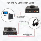 USB 2.0 DAC 24bit 96KHz plus Stereo Headphone Amplifier