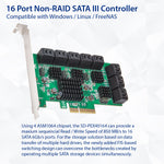 16 Port SATA III PCIe x4 (x2 Bandwidth) NON-RAID Card