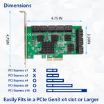 16 Port SATA III PCIe x4 (x2 Bandwidth) NON-RAID Card