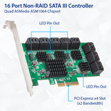 16 Port SATA III PCIe x4 (x2 Bandwidth) NON-RAID Card