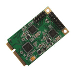 2-Port Gigabit Mini PCI-e Ethernet Network Interface Card