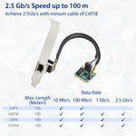 2.5 Gigabit Ethernet Mini PCI-e Card