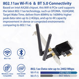 802.11AX Wifi 6 Dual Band and Bluetooth 5.0 PCI-e x1 Wireless Card