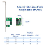 Single Port Gigabit Ethernet M.2 A+E Key NIC Modules