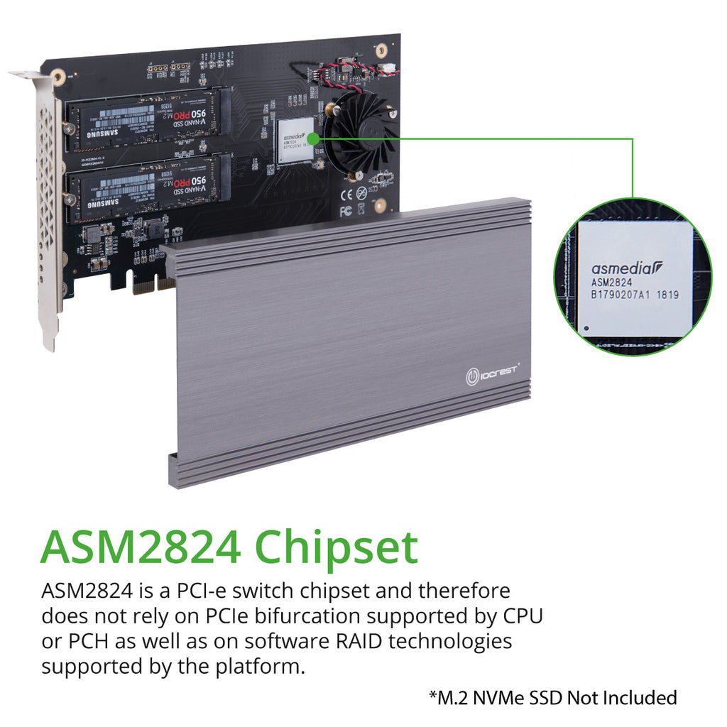 Dual M.2 NVMe Ports to PCIe 3.0 x16 Bifurcation Riser Controller