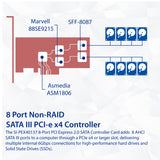 8 Port Non-RAID SATA III PCI-e x4 Card