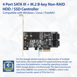 4 port Non-RAID SATA III and M.2 B Key 2242 PCI-e x4 Card