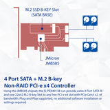 4 port Non-RAID SATA III and M.2 B Key 2242 PCI-e x4 Card