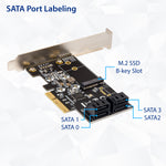 4 port Non-RAID SATA III and M.2 B Key 2242 PCI-e x4 Card