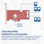 5 port Non-RAID SATA III PCI-e x4 Card