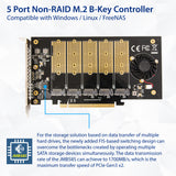 5 Slot M.2 B-key SATA III PCI-e x16  Slot (3.0 x2 Bandwidth)