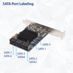 8 Port SATA III to PCIe 3.0 x1 NON-RAID Card