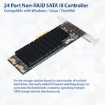 24 Port SATA III to PCIe 3.0 x4 NON-RAID Card