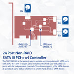 24 Port SATA III to PCIe 3.0 x4 NON-RAID Card