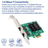 2 Port Gigabit Ethernet PCI-e x1 Card