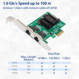 2 Port Gigabit Ethernet PCI-e x1 Card