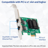 2 Port Gigabit Ethernet PCI-e x1 Card